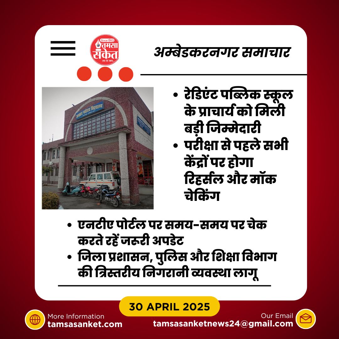 कैसे तय होते हैं नीट परीक्षा केंद्र? अंबेडकरनगर में किस आधार पर हुआ चयन