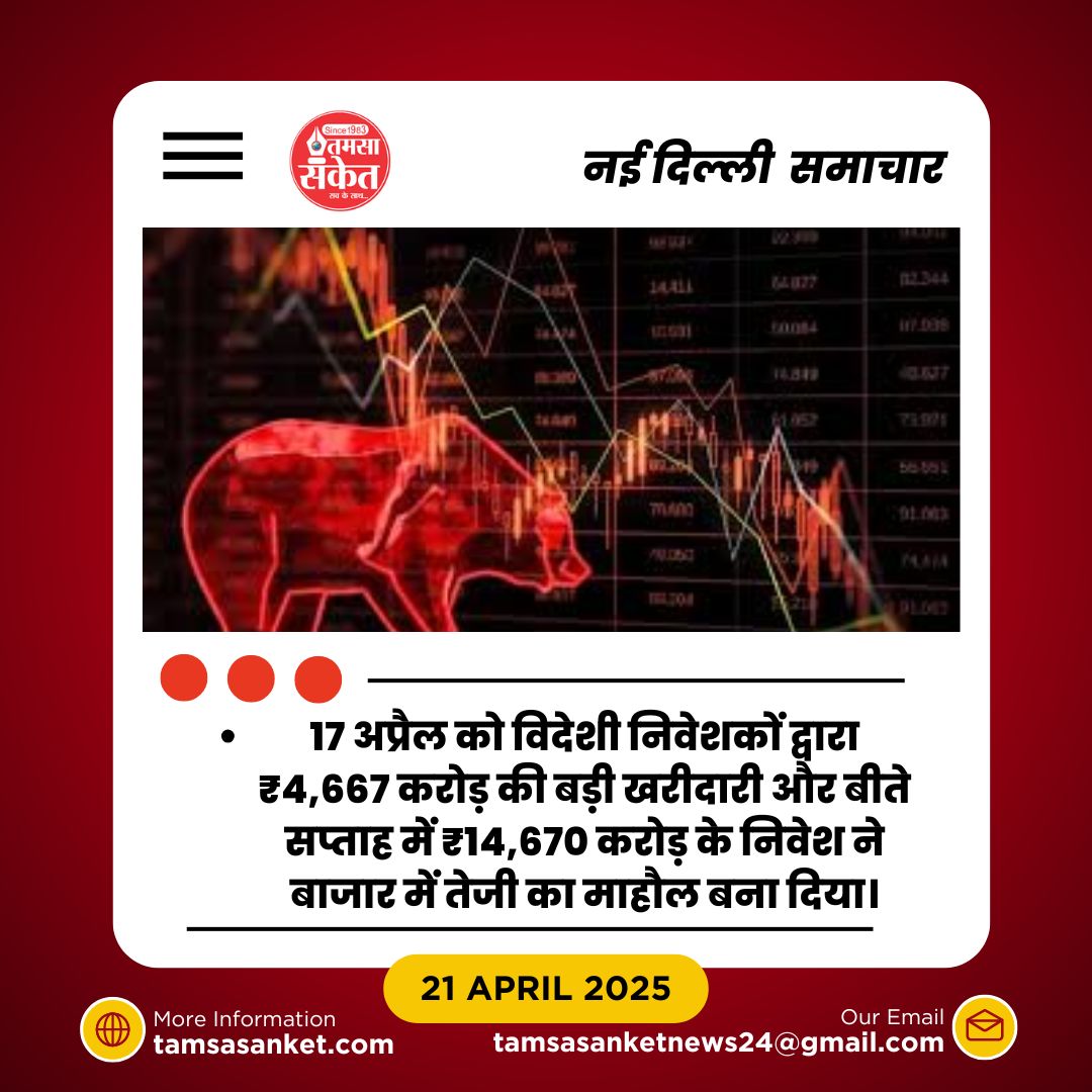 बैंकिंग और IT शेयरों की शानदार रैली- विदेशी निवेश से बाजार में बना जोश