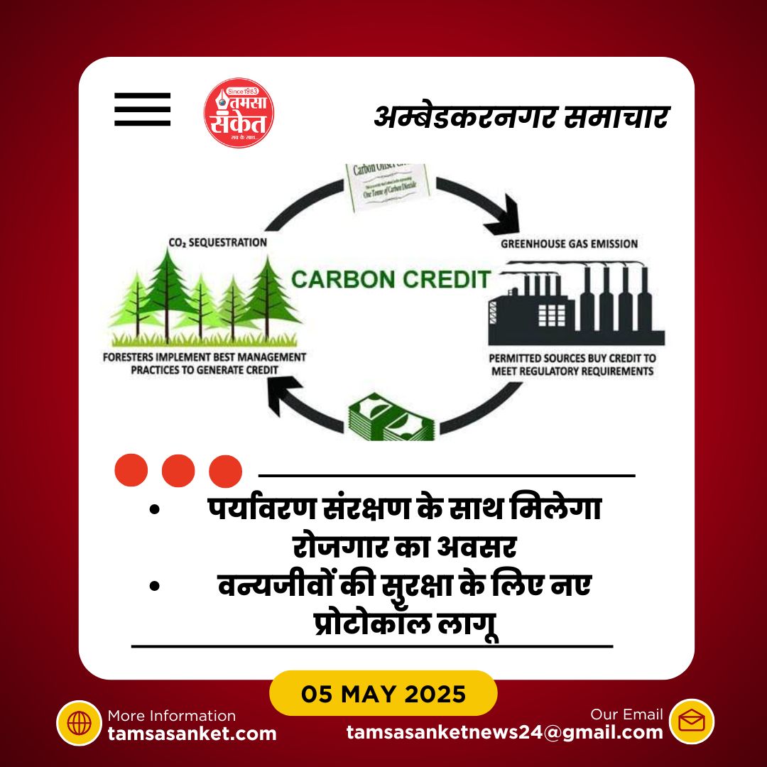 क्या है कार्बन क्रेडिट योजना और कैसे मिलेगा किसानों को फायदा?