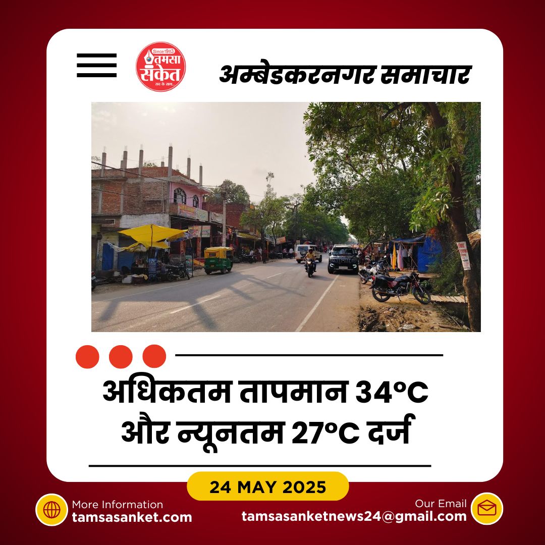 बादलों की चादर से सजी सुबह- दोपहर में चटक धूप ने लौटाई गर्मी