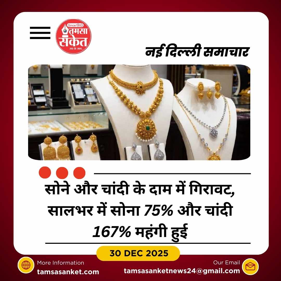 सोने-चांदी के दाम में लगातार दूसरी दिन गिरावट