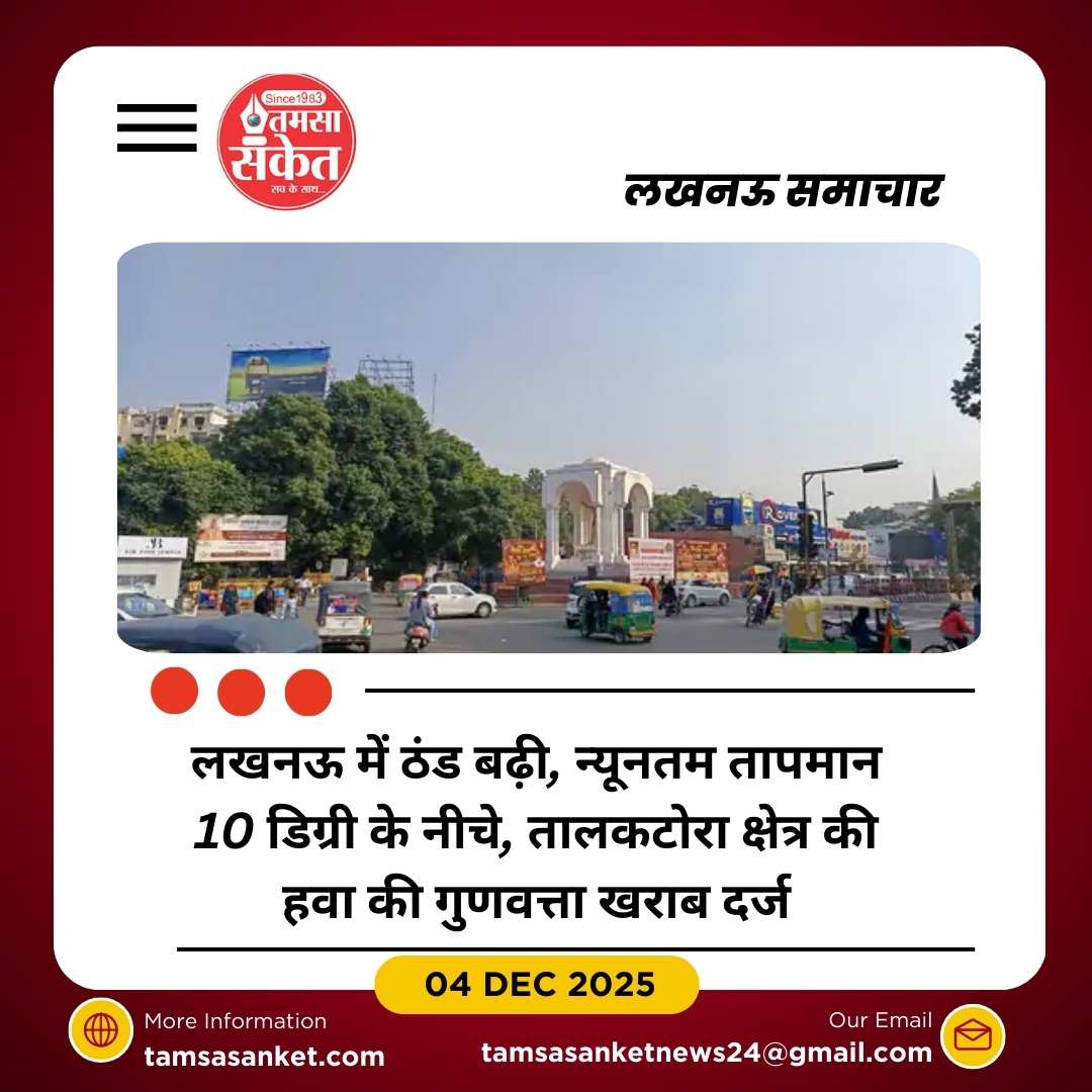 लखनऊ में न्यूनतम तापमान 10 डिग्री के नीचे, हवा की गुणवत्ता भी खराब