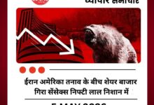 ईरान अमेरिका तनाव के बीच शेयर बाजार गिरा सेंसेक्स निफ्टी लाल निशान में