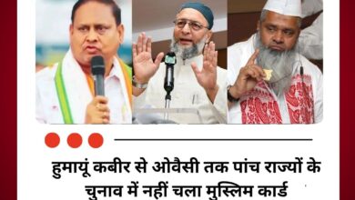 हुमायूं कबीर से अजमल और ओवैसी तक…पांच राज्यों के चुनाव में नहीं चला मुस्लिम कार्ड