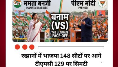 रुझानों में भाजपा 148 सीटों पर आगे टीएमसी 129 पर सिमटी