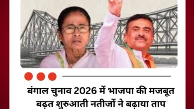 बंगाल चुनाव 2026 में भाजपा की मजबूत बढ़त शुरुआती नतीजों ने बढ़ाया ताप