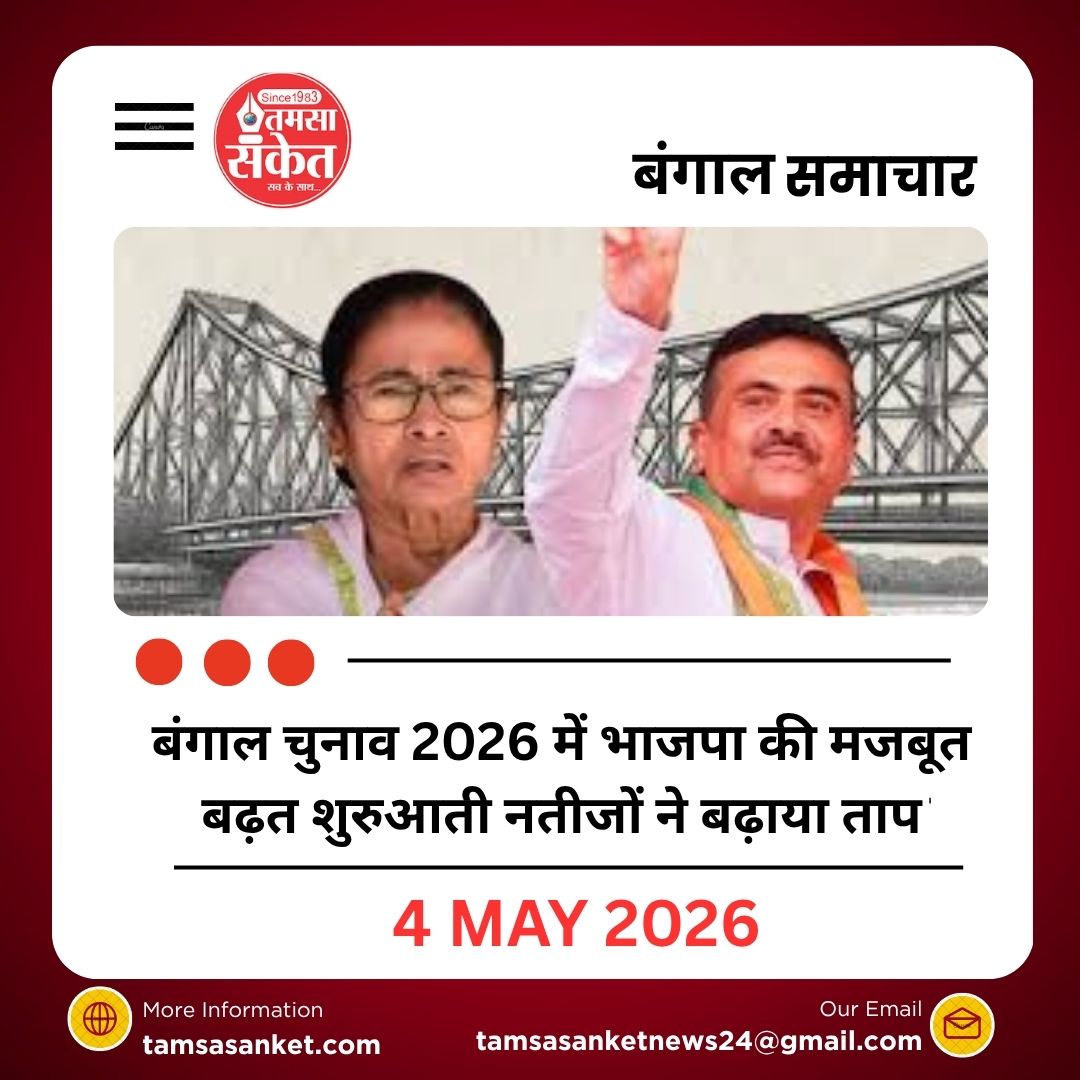 बंगाल चुनाव 2026 में भाजपा की मजबूत बढ़त शुरुआती नतीजों ने बढ़ाया ताप