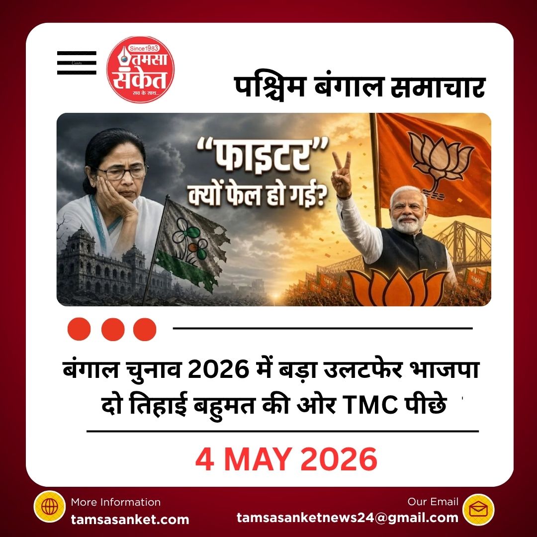 बंगाल चुनाव 2026 में बड़ा उलटफेर भाजपा दो तिहाई बहुमत की ओर TMC पीछे