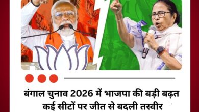 बंगाल चुनाव 2026 में भाजपा की बड़ी बढ़त कई सीटों पर जीत से बदली तस्वीर