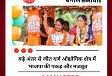 बड़े अंतर से जीत दर्ज औद्योगिक क्षेत्र में भाजपा की पकड़ और मजबूत