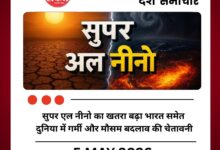 सुपर एल नीनो का खतरा बढ़ा भारत समेत दुनिया में गर्मी और मौसम बदलाव की चेतावनी