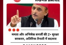 अखिलेश यादव ने चुनाव प्रक्रिया पर उठाए सवाल, CCTV लाइव करने की मांग
