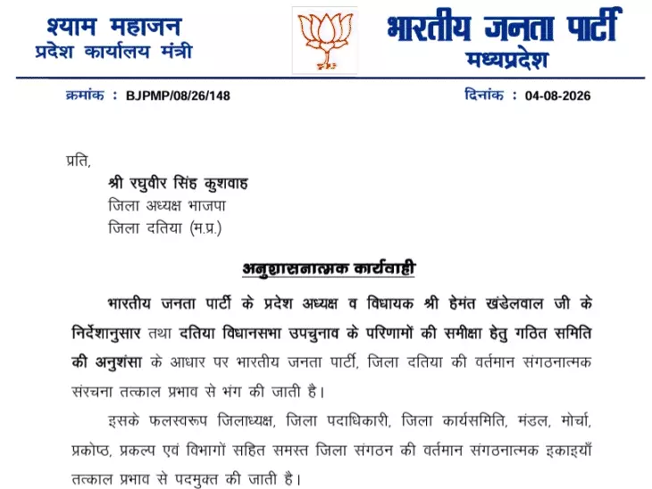 दतिया उपचुनाव में हार के बाद भाजपा द्वारा संगठनात्मक इकाइयों को भंग किए जाने का प्रतीकात्मक दृश्य।