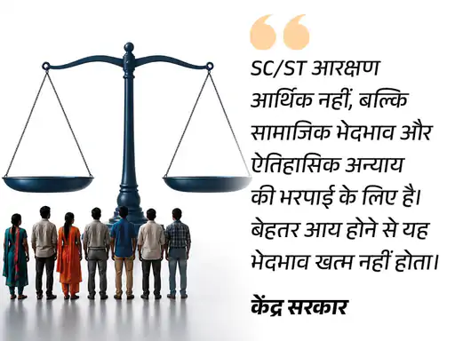 सुप्रीम कोर्ट भवन और SC-ST आरक्षण से जुड़े संवैधानिक प्रावधानों का सांकेतिक चित्र।