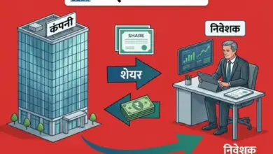 15 अक्टूबर को खुले छह कंपनियों के आईपीओ और शेयर बाजार में निवेश से जुड़ी खबर।