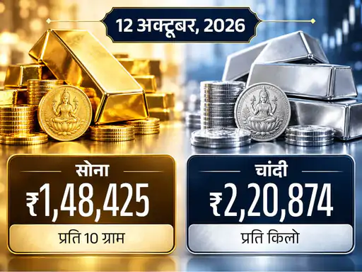 12 अक्टूबर को सोने और चांदी के भाव में गिरावट की खबर।