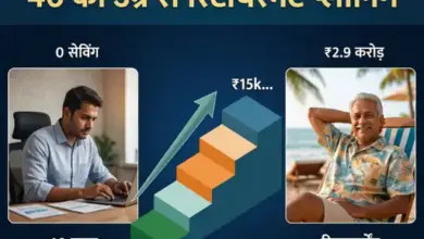 40 साल की उम्र में रिटायरमेंट फंड बनाने के लिए निवेश और बचत की योजना बनाता व्यक्ति।