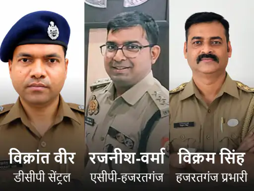 लखनऊ के शिवा शर्मा मामले में आरोपी बताई जा रही मॉडल श्रद्धा दुबे की तलाश और पुलिस अधिकारियों पर कार्रवाई।