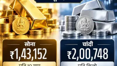 22 अक्टूबर को सोने और चांदी की कीमतों में गिरावट और बाजार भाव की जानकारी।