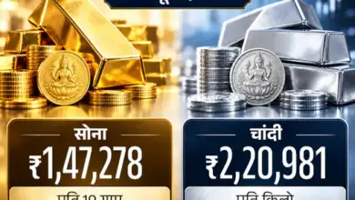 सोने और चांदी के सिक्के और आभूषण, कीमतों में गिरावट